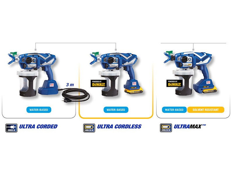 Ultramax airless store handheld cordless dc